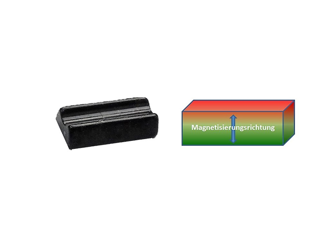 Stinger Magnet "Vertikal" 24 Stück-Pack 