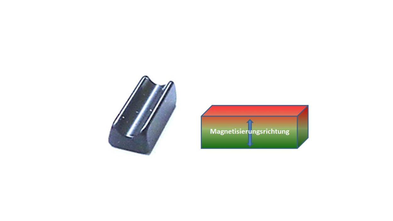 Stinger Magnet "Spin & Jig" 10-Pack